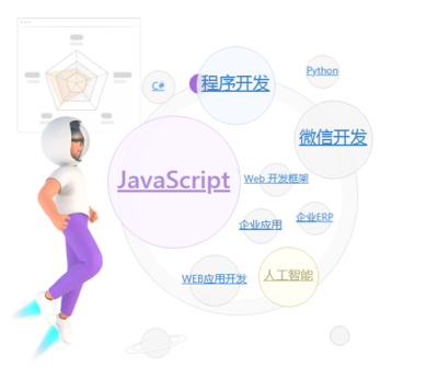 奧思新 研發(fā)項(xiàng)目管理軟件