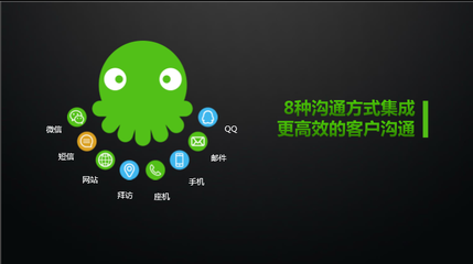 外呼系統(tǒng)_ai機(jī)器人_騰訊ec銷售軟件