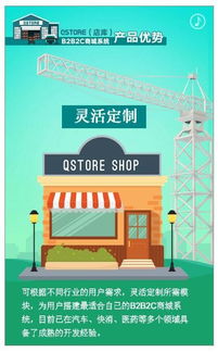 b2b2c商城qstore 店庫 助力企業電商全面升級轉型