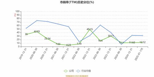 生意寶 預計2024年虧損1500萬元 3000萬元