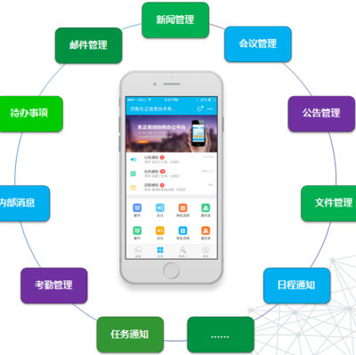 東馳 OA協同辦公軟件
