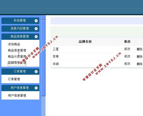 電子商城購物系統的設計和實現 asp.net,sql 含錄像
