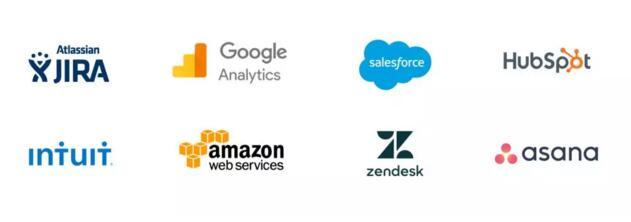 B2B、SaaS等企業軟件中的交互設計總結