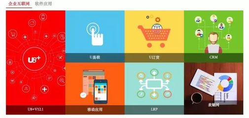老牌軟件用友出大事,折騰進入3.0時代_科技頻道_東方頭條