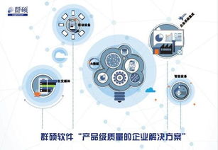 群碩軟件周萍 b2b厚積薄發,企業級服務如何發力