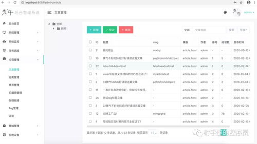 springboot thymeleaf框架實現cms內容管理和商城系統