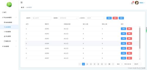 springboot vue校園宿舍管理系統